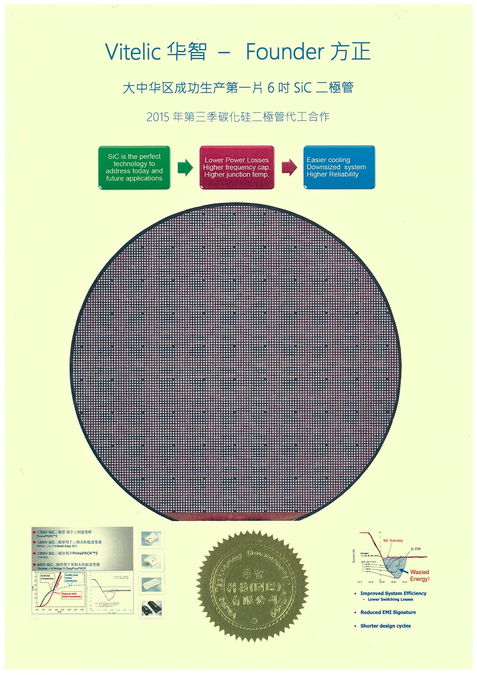 大中华区成功生产第一片6吋SiC二极管 大中华区成功生产第一片6吋SiC二极管